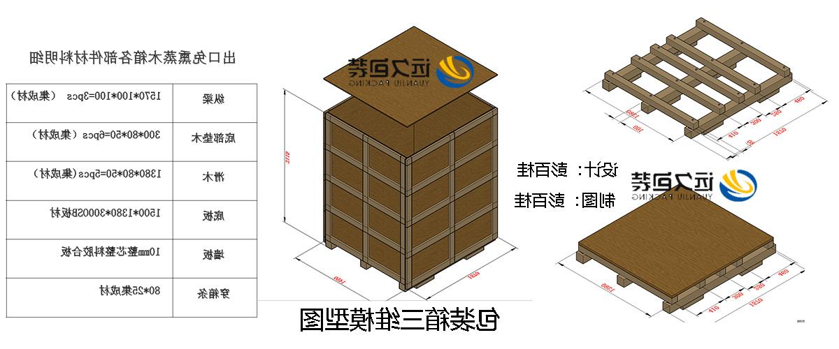 <a href='http://ht6s.javkawaii.net'>买球平台</a>的设计需要考虑流通环境和经济性